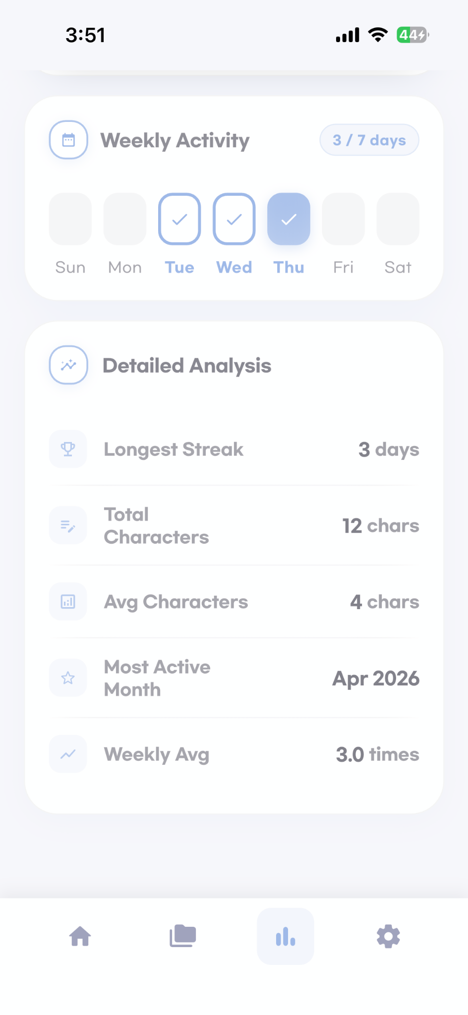 Detailed analysis screen